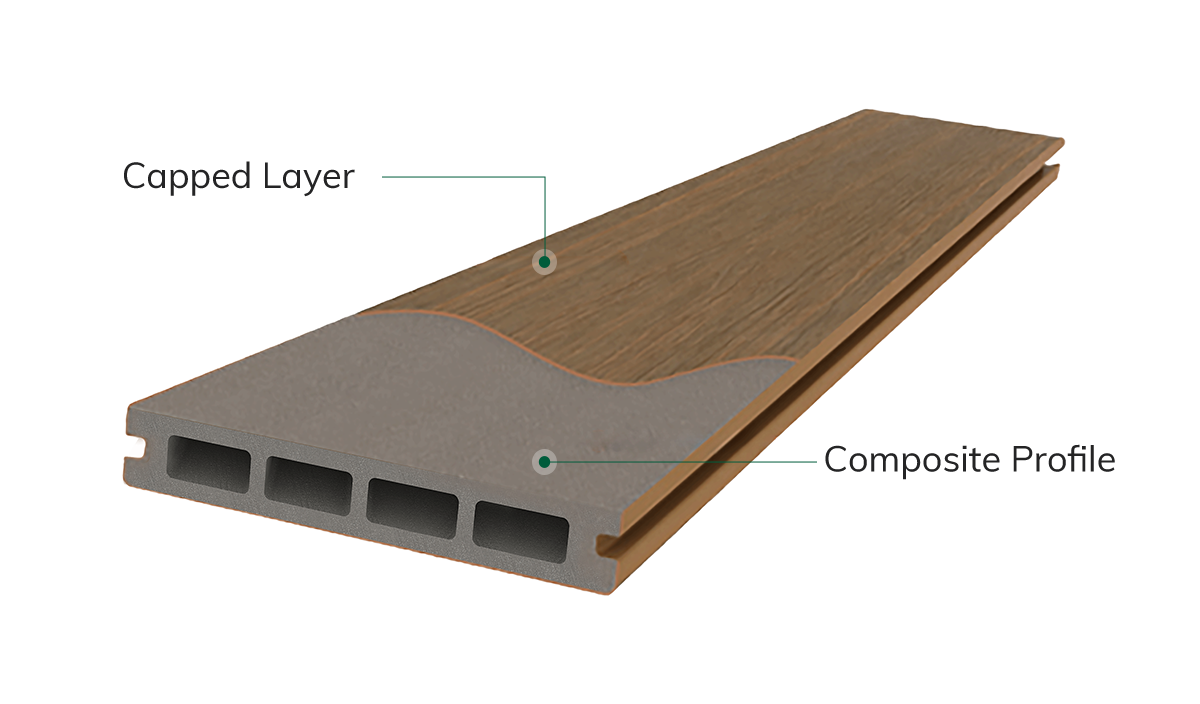 fully coated fabric